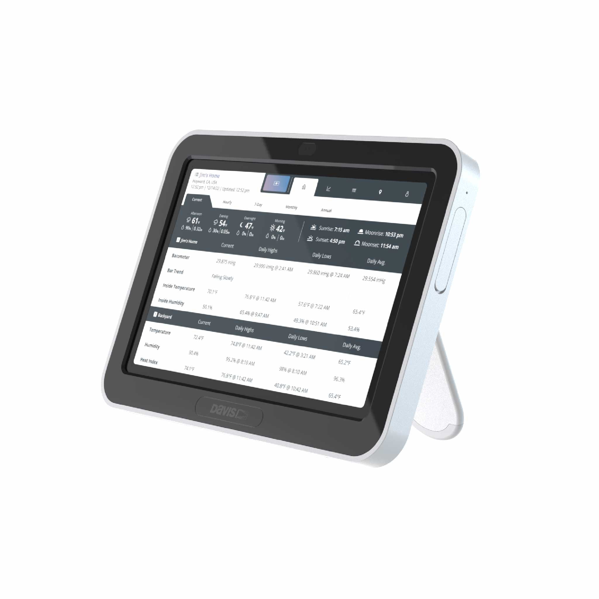 wireless weather station digital WeatherLink console