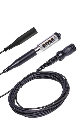 Van Essen Instruments - Cables