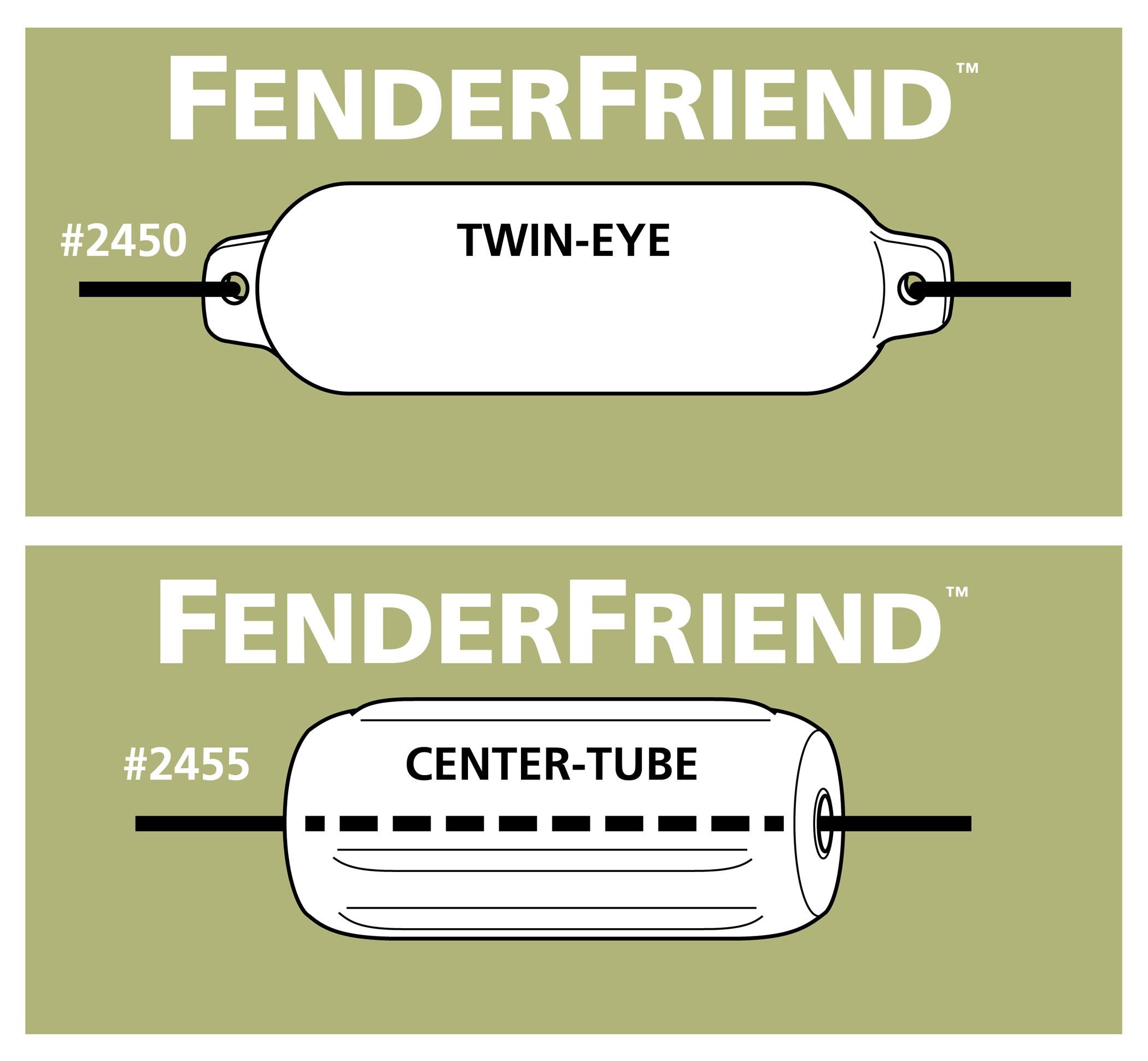 FenderFriend™, Center-Tube, Black - SKU 2455