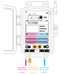 soil moisture and temperature sensor station installation diagram